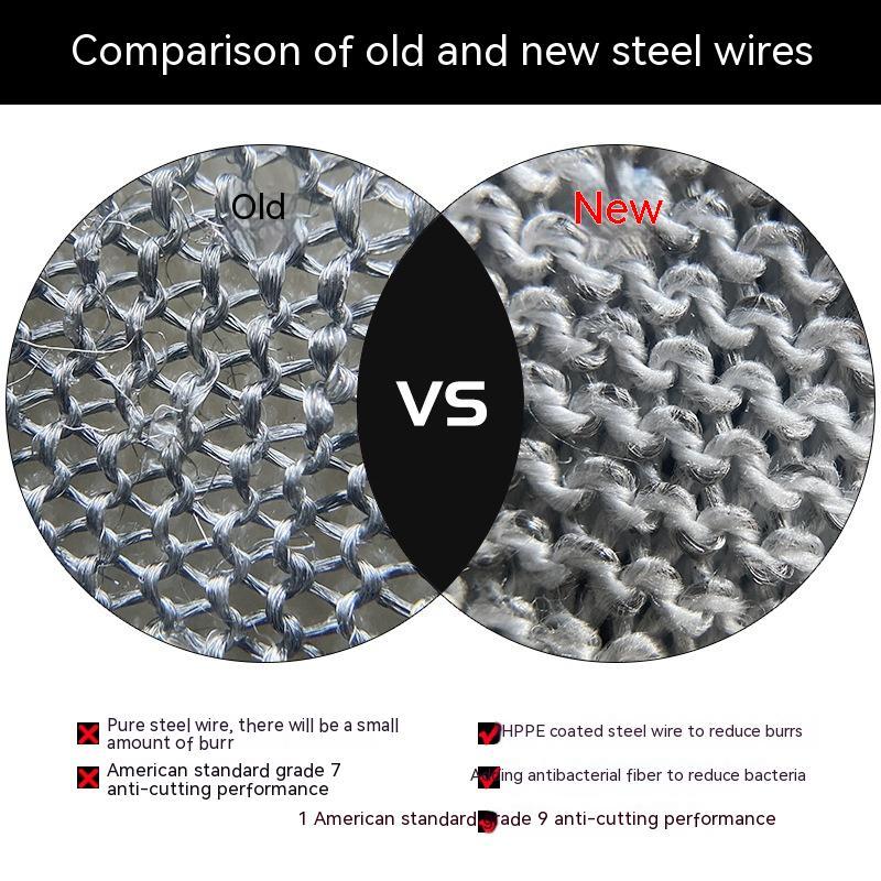 Grade 5 Stainless Steel Cut-Resistant Gloves